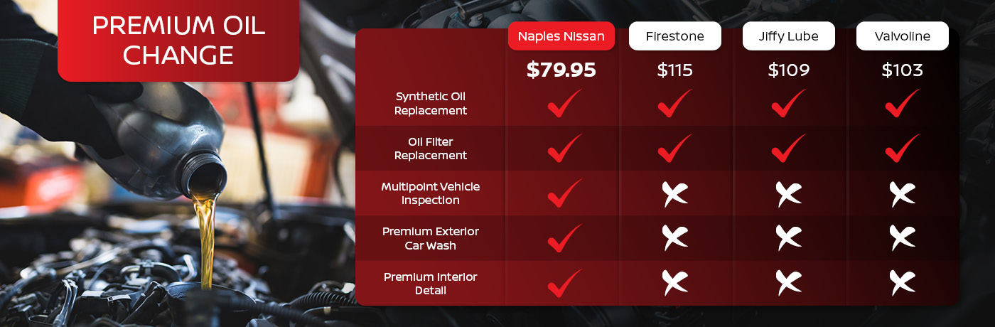 122568-WB-NANI-hero-lg Naples Nissan PREMIUM OIL CHANGE