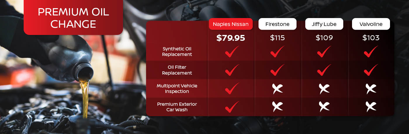 Naples Nissan PREMIUM OIL CHANGE