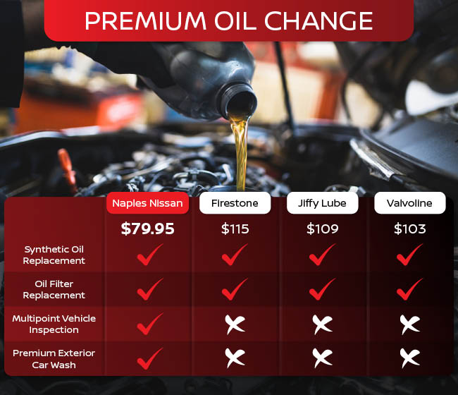 Naples Nissan PREMIUM OIL CHANGE